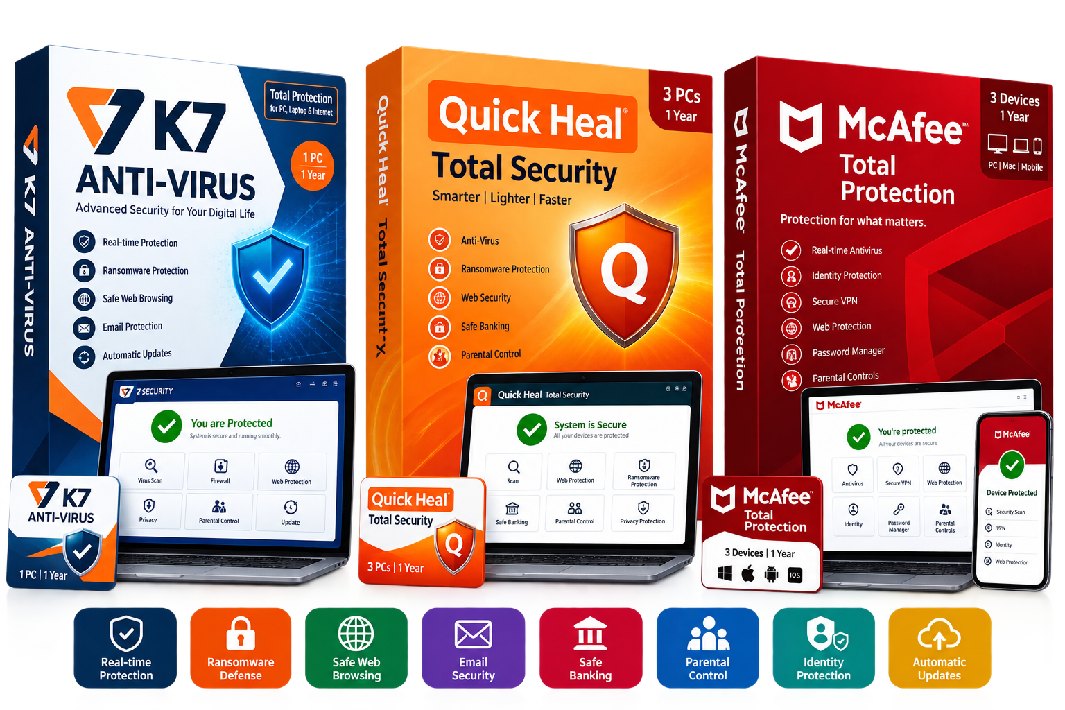 Antivirus software